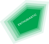 decorative image that says enthusiastic
